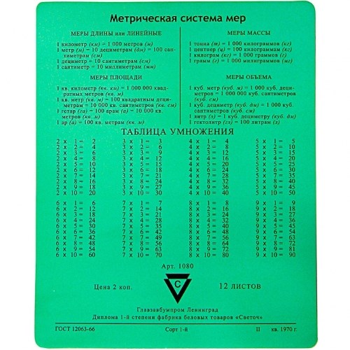 Коврик для мыши CBR "Arithmetic", учебный, арифметика (CMP-024) 31645 - фото 8175