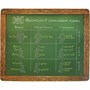 Коврик для мыши CBR "English", учебный, Английский язык (CMP-027) 31646 - фото 8176